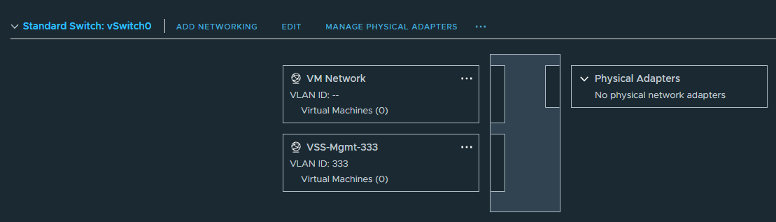 vmware vds