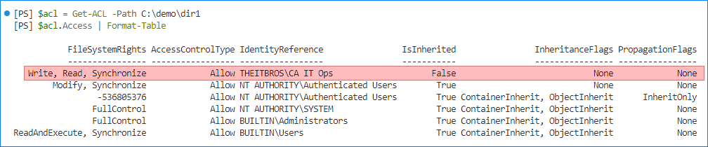 set-acl powershell