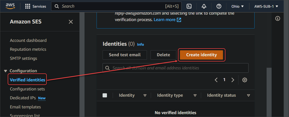 amazon ses as smtp relay