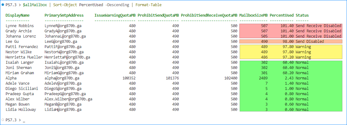 office 365 mailbox size report all users