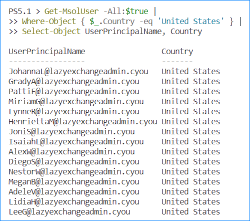 get-msoluser powershell
