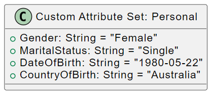 how to add custom attribute in azure active directory