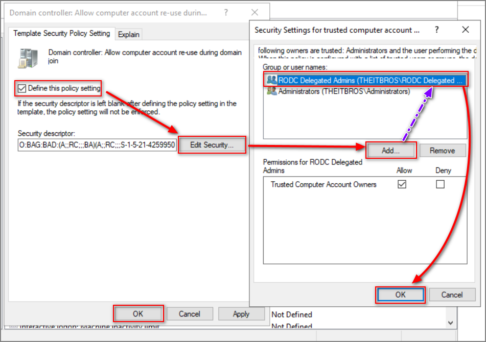 read only active directory