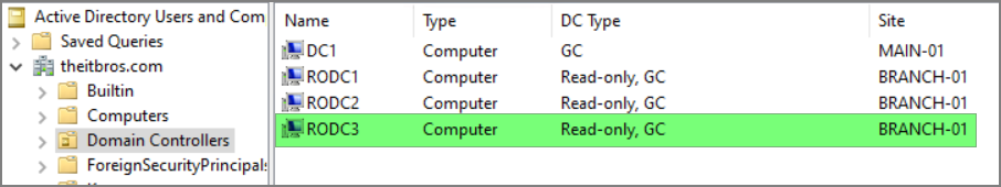 read only access to active directory