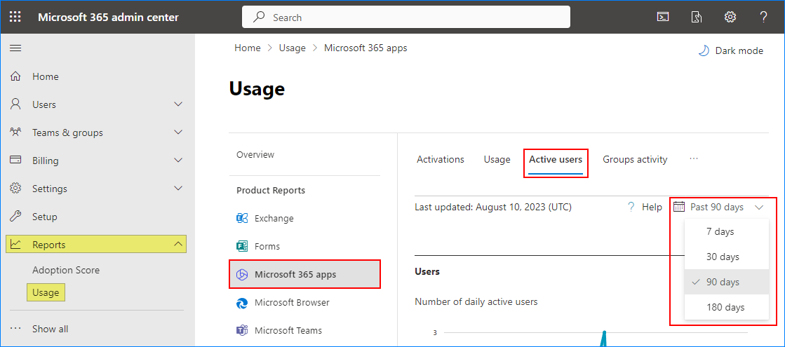 Microsoft 365 report user names