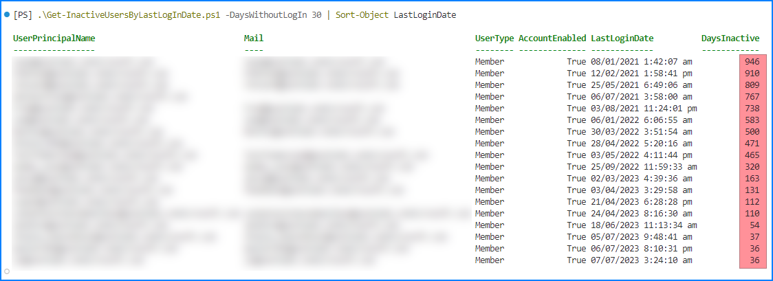 Generate Office 365 Inactive Users Report using PowerShell