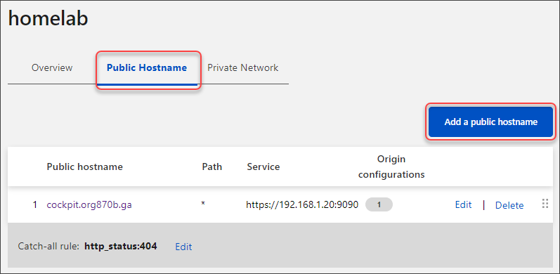 ssh cloudflare tunnel