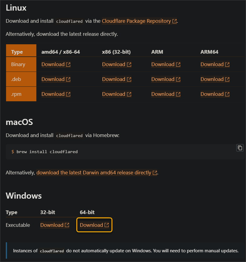 cloudflare tunnel setup