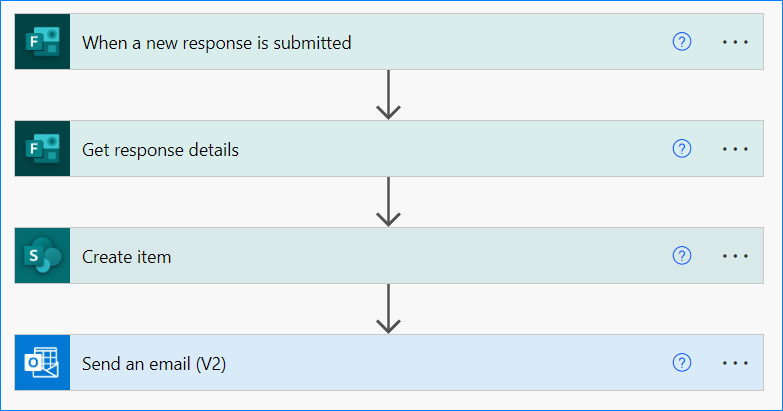 microsoft forms flow