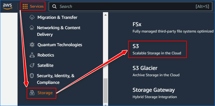 aws s3 bucket policy