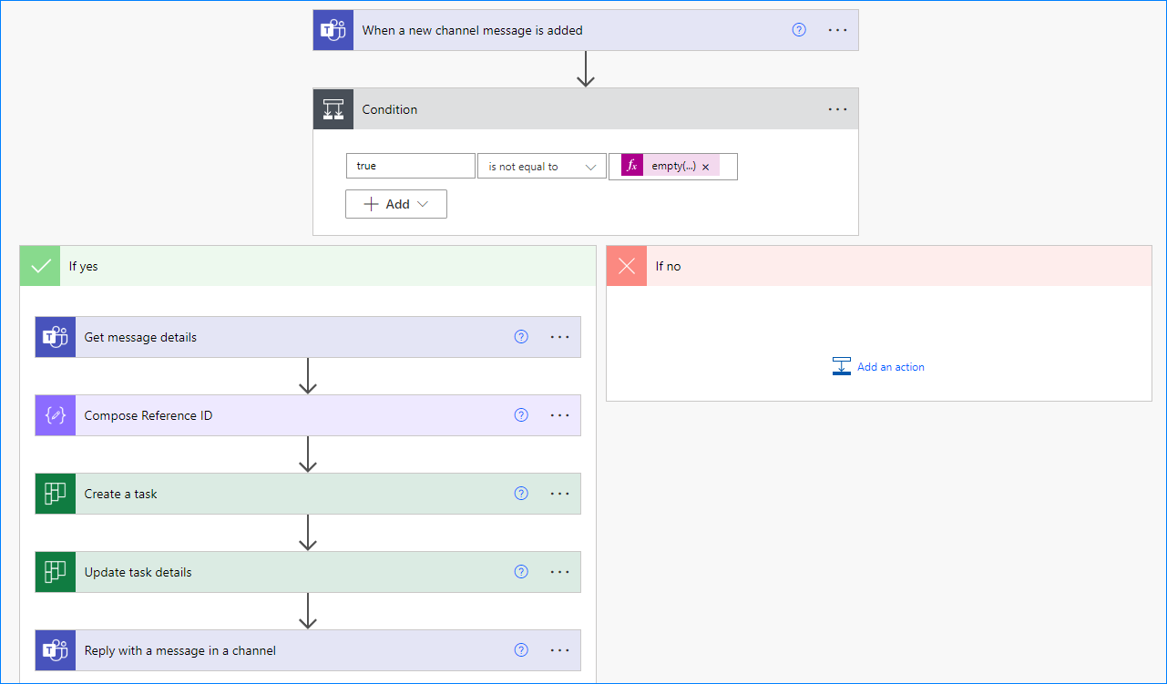 power automate on teams