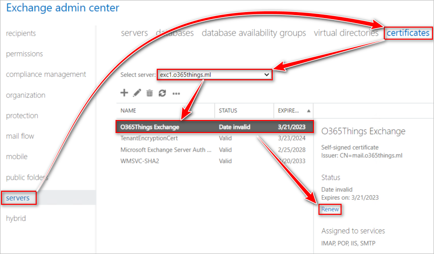 exchange 2019 renew certificate