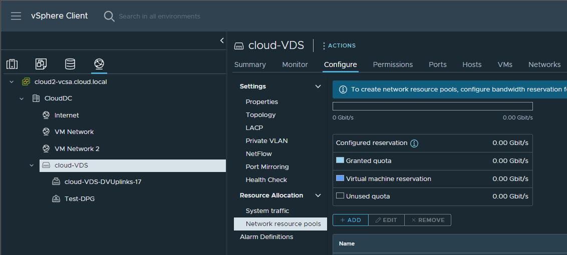 dvswitch vmware